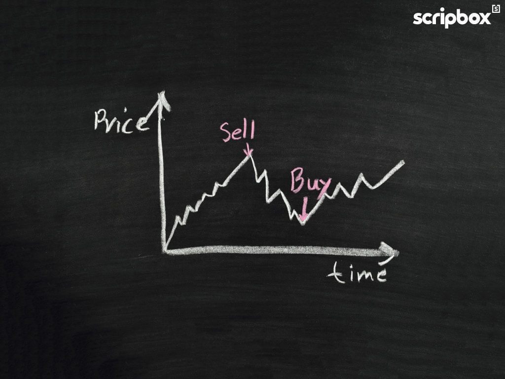 What Makes The Price Of An Equity Mutual Fund Go Up, Or ...