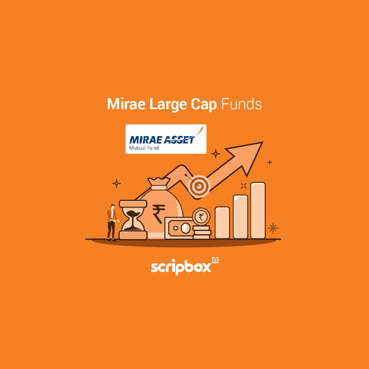 Mirae Asset Large Cap Fund (Growth) Mutual Fund Investment in 2020
